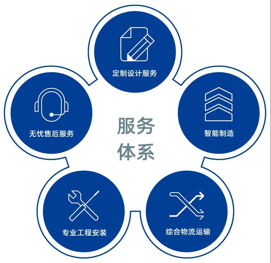国腾集成灶售后维修服务中心网点电话