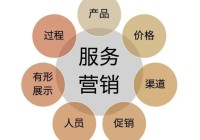 深圳樱花热水器24小时维修服务400电话